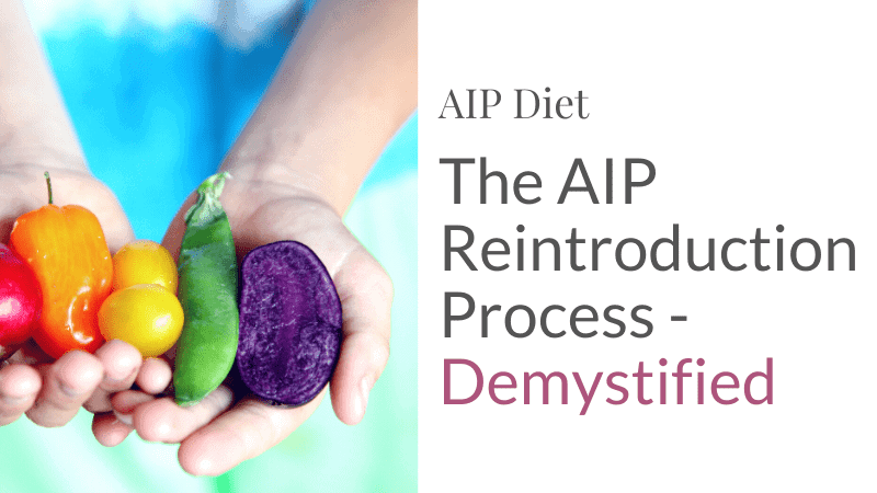 AIP Reintroduction Process Demystified!